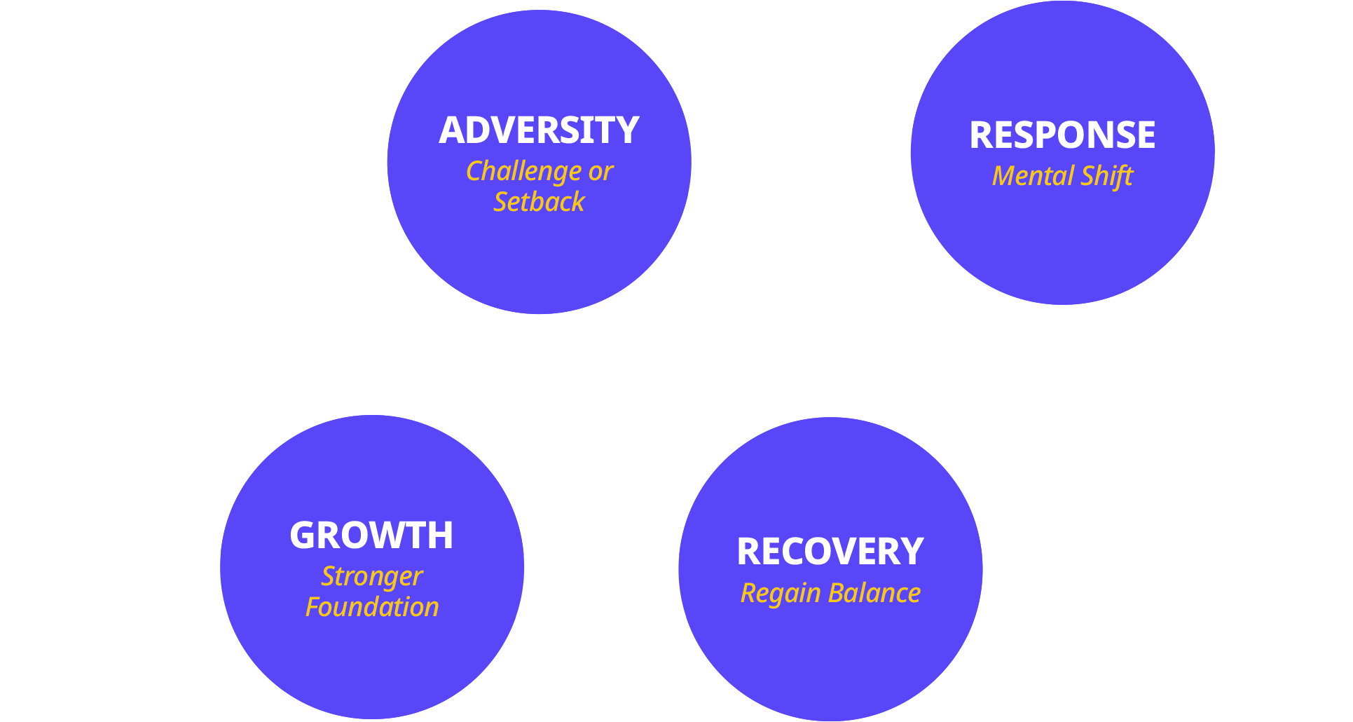 Why I Had to Write This Chapter