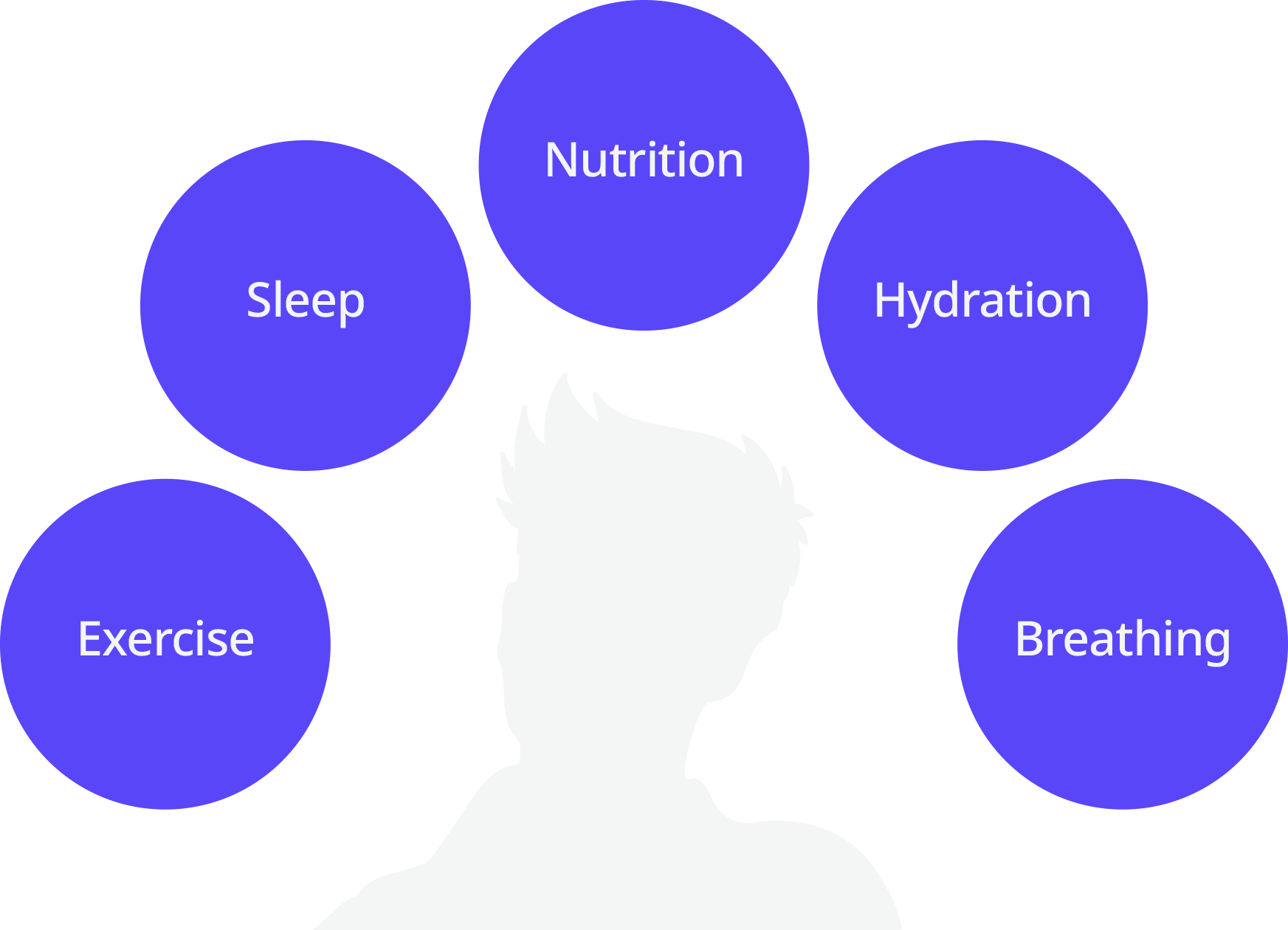 The Physical Neglect Crisis Among Entrepreneurs