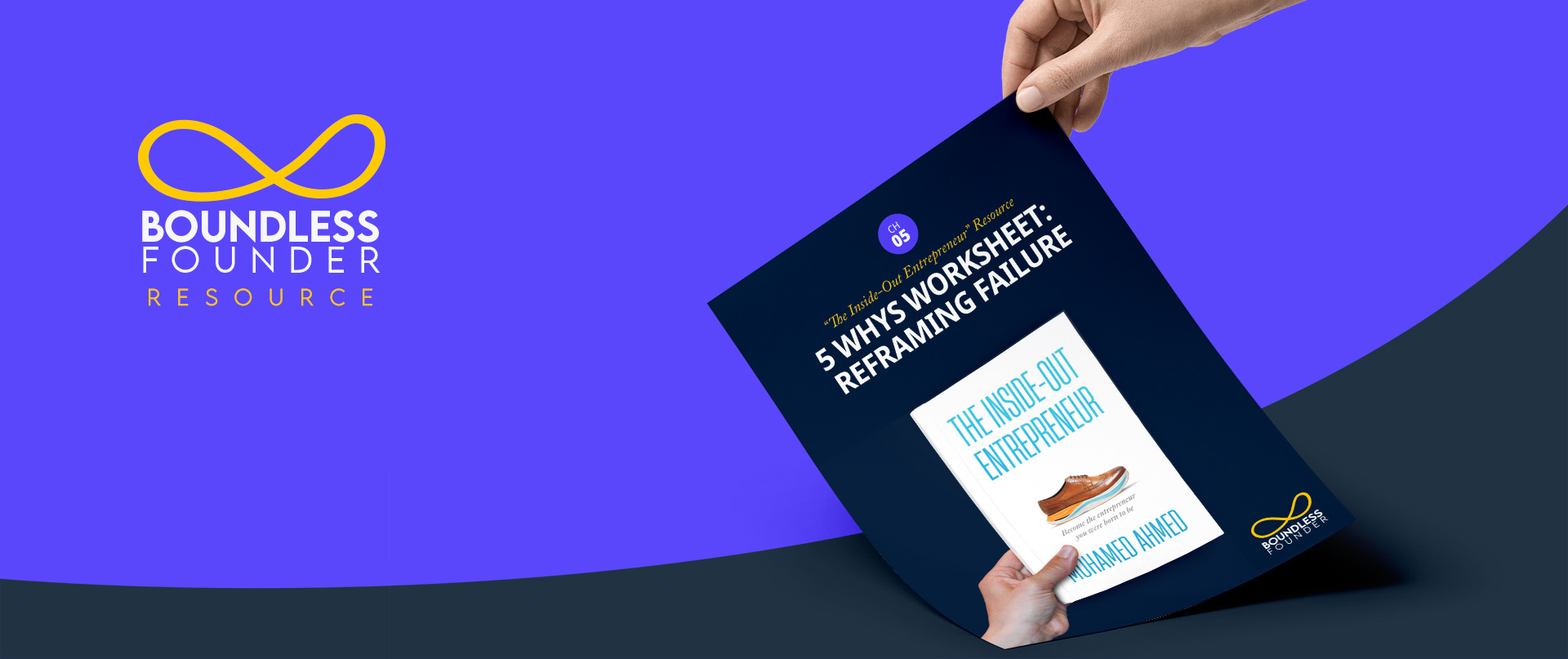 5 Whys Worksheet: Reframing Failure