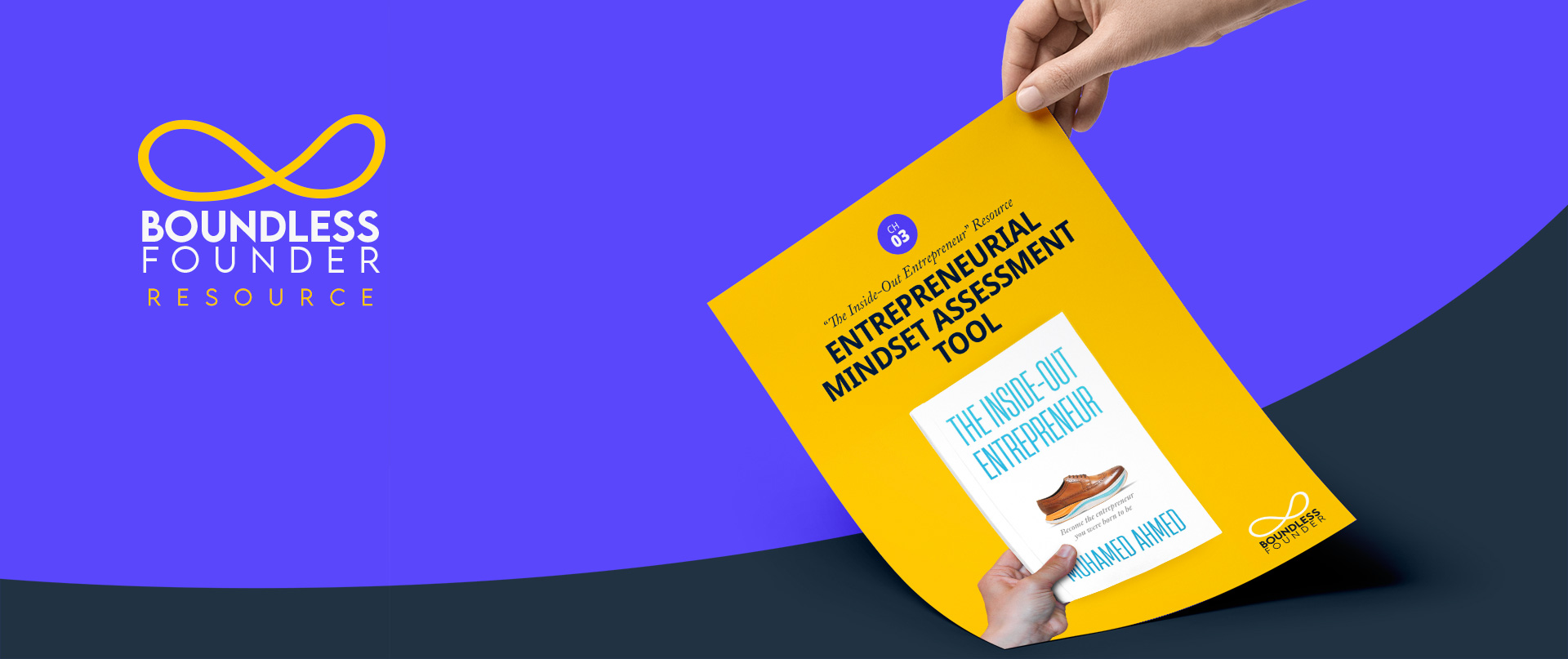 Entrepreneurial Mindset Assessment