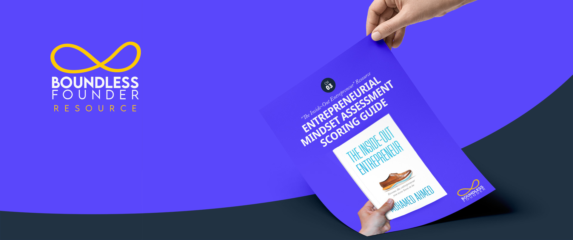 Entrepreneurial Mindset Blueprint