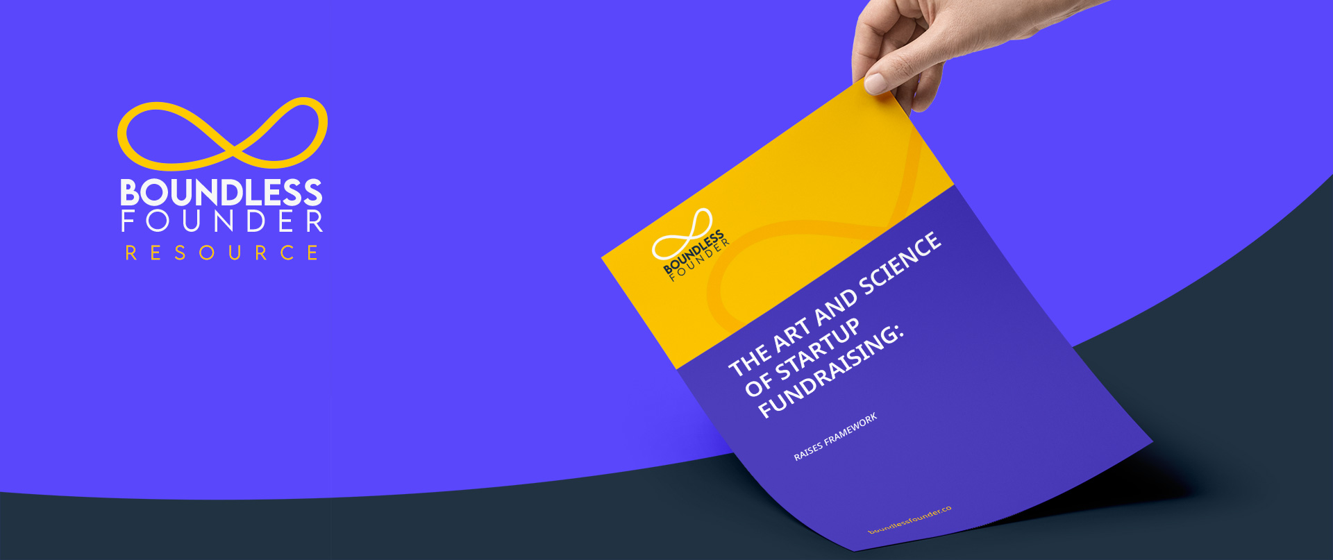 Startup Fundraising: RAISES Framework