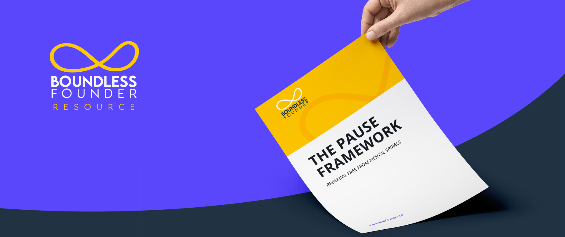 Thoughts-Emotions Loop Guide