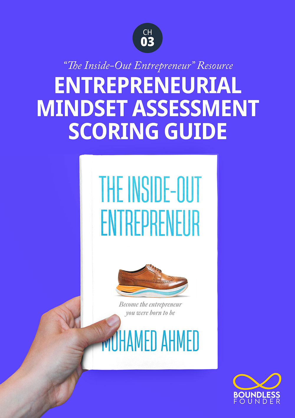 Business resources: The Inside-out Entrepreneur(Chapter 3)