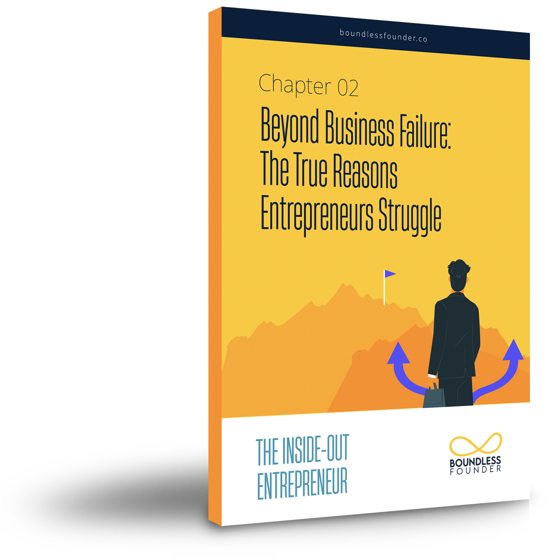The inside out entrepreneur chapter 2 why entrepreneurs fail 5 02 ResourcePreview image