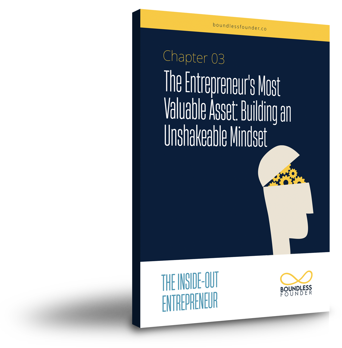 The inside out entrepreneur chapter 3 shaping a resilient entrepreneurial mindset 7 03 ResourcePreview image