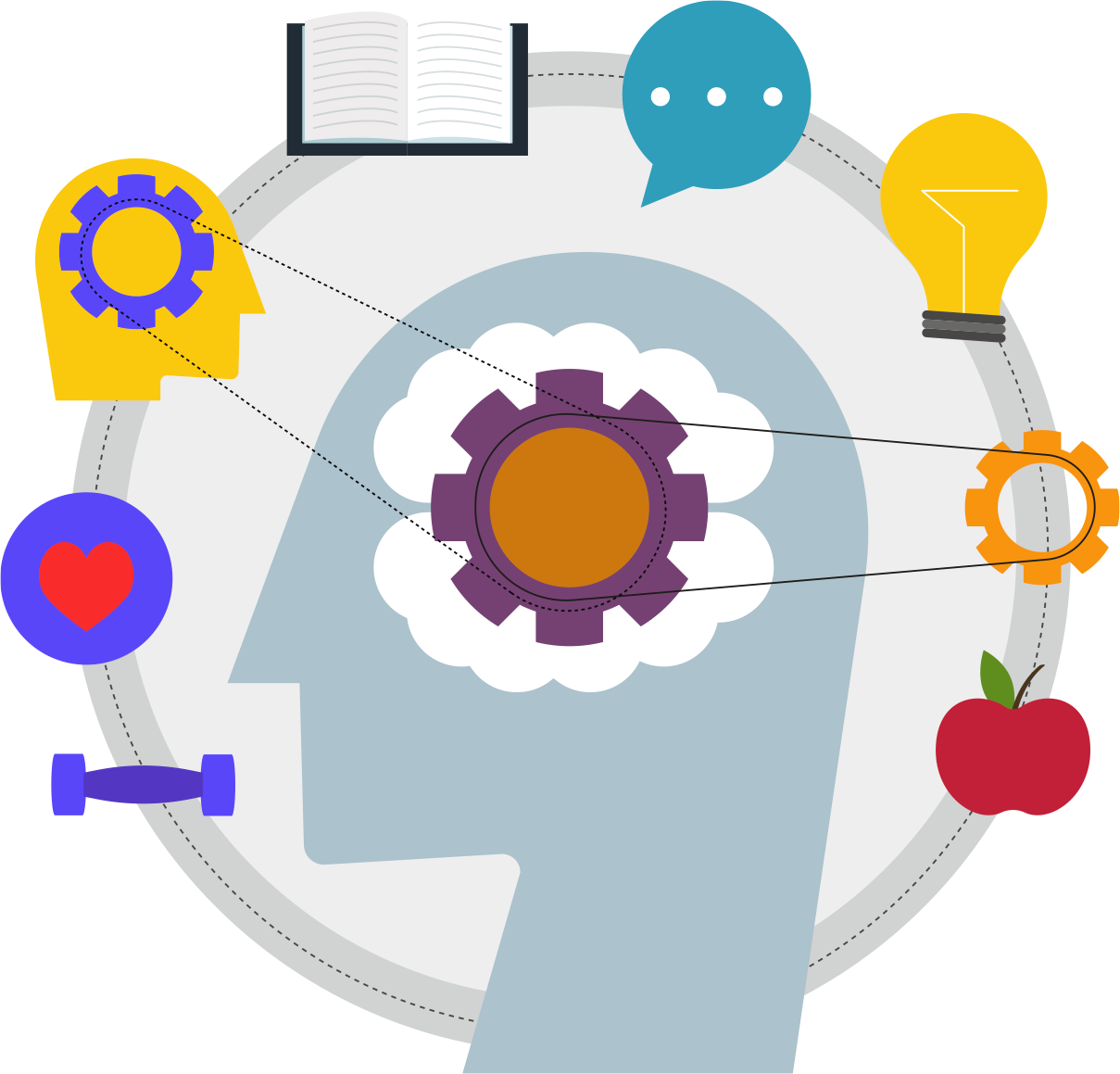 The inside out entrepreneur Chapter 5 strategies to develop mental robustness and resiliency 6 Vector Smart Object 3