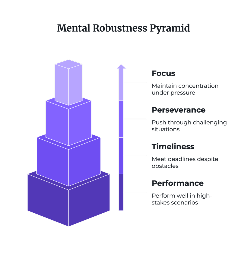 Emotional Resilience Tips for Entrepreneurs: Turning Setbacks into Comebacks 1 Emotional Resilience