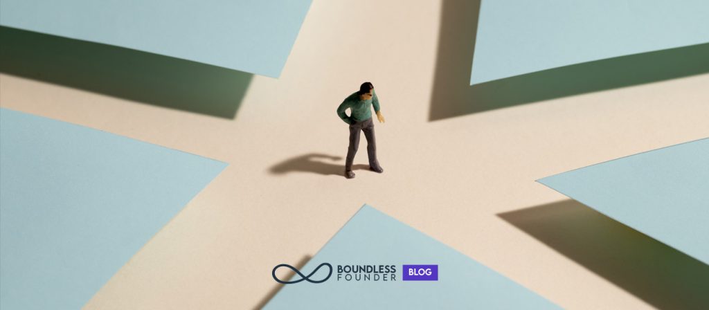 Entrepreneurial Mind